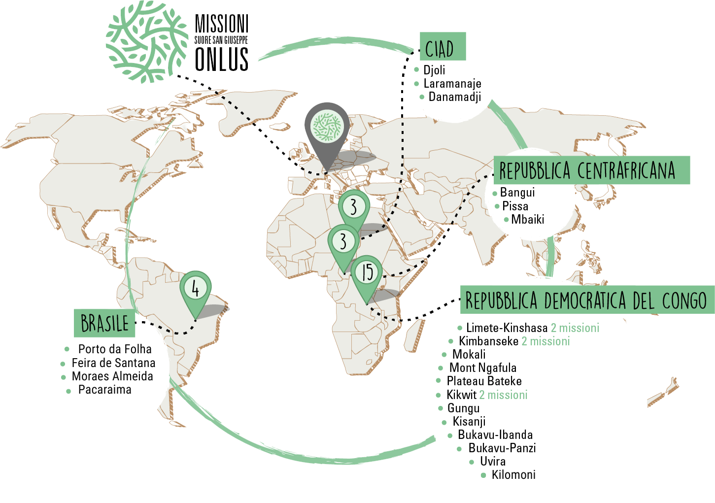 Mappa Progetti - Missioni Suore San Giuseppe